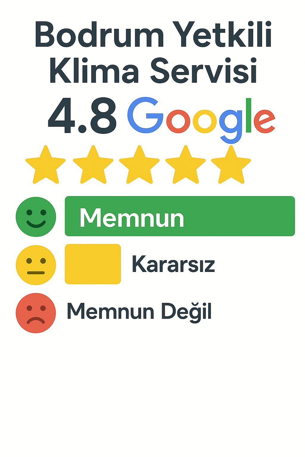 Bodrum Yetkili Klima Servisi Google Yorumlar